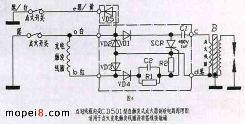 CD501|l(f)ʽCDIc·ԭD