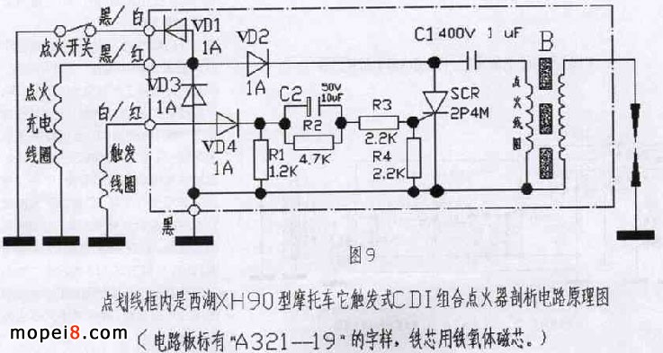 a(chn)·|l(f)CDIMc·