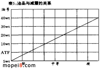 ƷcpP(gun)ϵ