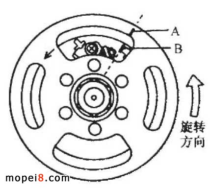 DX100RĦ܇B(yng)R(sh)