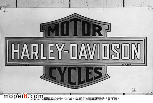 HARLEY-DAVIDSON