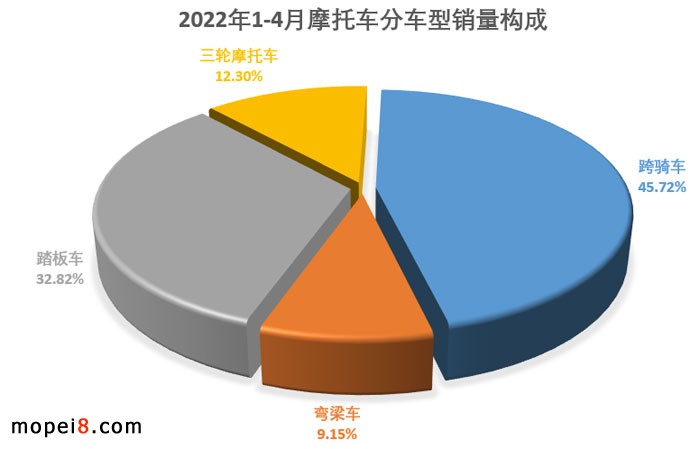 20224·Ħ܇ИI(y)(sh)(j)(jin)