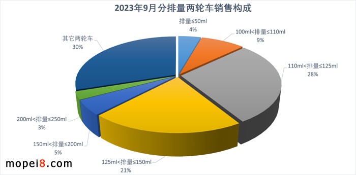 20239Ħ܇ЈQ^m(x)L